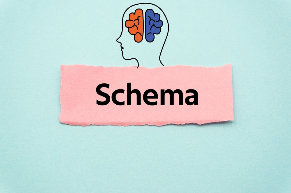 Terapia Schematu